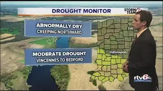 Monitoring the drought