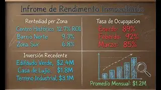 📊💼 Monthly Market Report January 2026