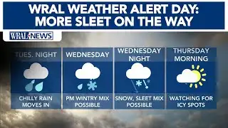 More cold rain, sleet on the way Wednesday
