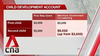 More financial support for parents, especially those who want second child
