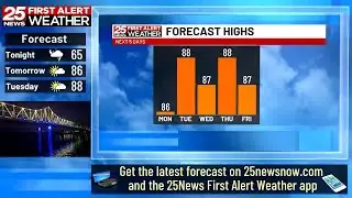 More rain and Summer heat ahead this week