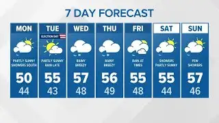 More rain is on the way, mostly later in the week | KING 5 Weather