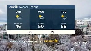 More slight warmth & rain - Saturday night forecast