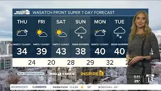 More snow on the way! - February 22