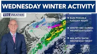 More snow possible Wednesday, a WRAL Weather Alert Day