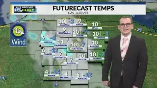 More sub-zero wind chills this morning