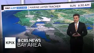 More sunshine and slightly warmer temperatures with increasing winds and a diminishing marine layer.