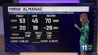 More sunshine and warm temperatures