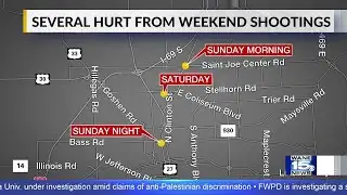 Morning headlines Monday, May 6