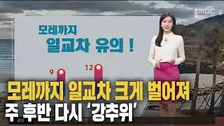 Mostly clear... Be aware of the daily temperature difference!