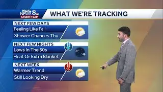 Mostly clear, comfy, & calm overnight; fall-like stretch this week