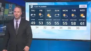 Mostly clear, increasing clouds late