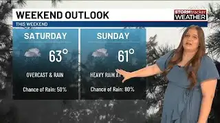 Mostly cloudy and mild today; rain chances increase as we head into the weekend