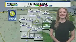Mostly cloudy and quiet today