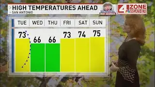 Mostly cloudy Monday ahead of a warm-up into the 70s