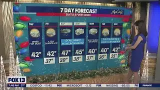Mostly cloudy skies, few possible sunbreaks | FOX 13 News