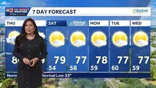 Mostly cloudy with scattered showers expected this afternoon | December 18 forecast