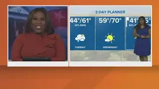 Mostly Quiet, Cool Ahead of Our Next Weather-maker