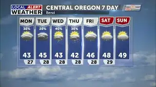 Mostly quiet Monday, heavy mountain snow expected midweek