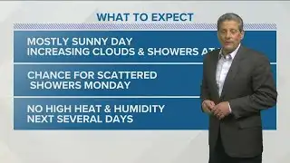 Mostly sunny and clear