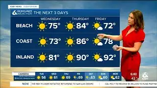 Mostly sunny skies and cooler temperatures Tuesday