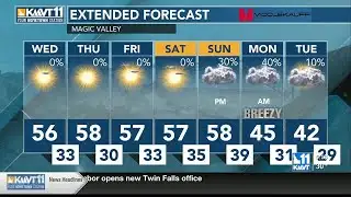 Mostly sunny skies to stick around, as temperatures rise