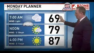 Mostly sunny, warm temperatures in mid to high 80s