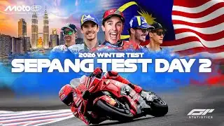 MOTOGP LIVE - 2026 SEPANG TEST | Timing & Commentary