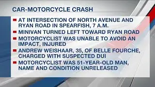 Motorcyclist injured, van driver arrested after Spearfish crash