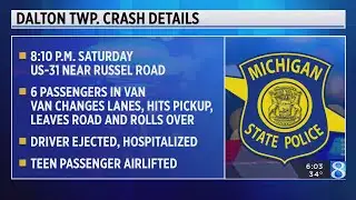 MSP: 2 seriously injured in Dalton Twp. crash