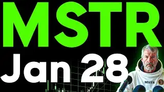 MSTR Today: Bitcoin