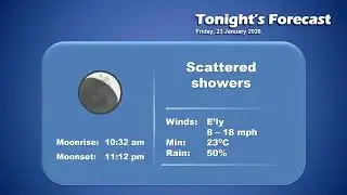 MTV NEWS FRIDAY 23RD JANUARY 2026