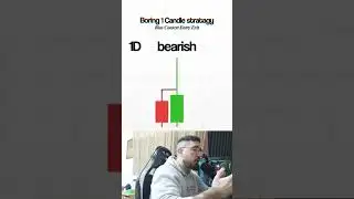 شمعة واحدة تكشف الانحياز ومناطق السيولة! ⚡📊 | استراتيجية تداول قوية #البتكوين #اسهم #تداول #الفوركس