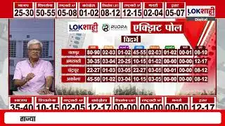 Nagpur Election Exit Poll 2026 | नागपूर निवडणुकीचा एक्झिट पोल समोर, Avdhut Wagh यांची प्रतिक्रिया