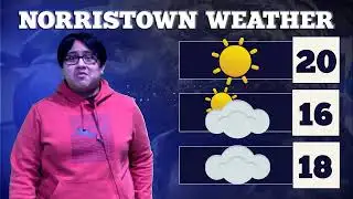 NAHS - Eagle News - Thursday, January 29th, 2026 - Live