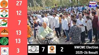 Nanded ▪︎ Nanded ▪︎ NWCMC Election 2025-26 Result Live ▪︎ 16 Jan 2026
