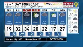 Nate at 8: Tracking Snow Overnight