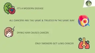 National Cancer Prevention Month