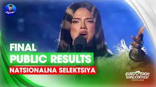 🇧🇬 Natsionalna Selektsiya 2026: Final - Public Results