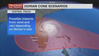 NBC2 meteorologists Jason Dunning and Matt Gray break down Hurricane Dorian