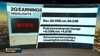 Netflix Adds Over 8 Million Customers, Smashing Expectations