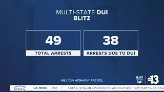 Nevada Highway Patrol