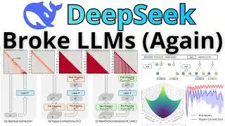 NEW DeepSeek LLM Training - Manifold Constrained Hyper Connections - mHC