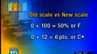 New grading scale for FWCS high school students