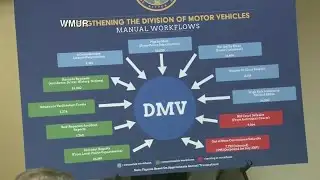 New Hampshire DMV discovers backlog of unprocessed notifications