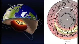 New (Horrifying) Pole Shift Data, Timeline Accelerates | S0 News Mar.25.2025