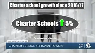 New law expands charter school approval powers to state