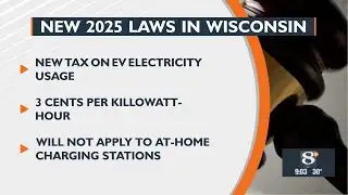 New laws going into effect in 2025