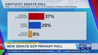 New poll released for Kentucky Senate GOP primary