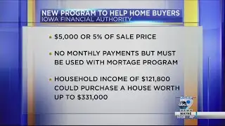 New program seeks to help home buyers